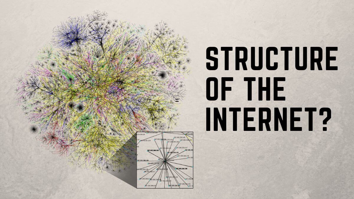 Structure of Internet