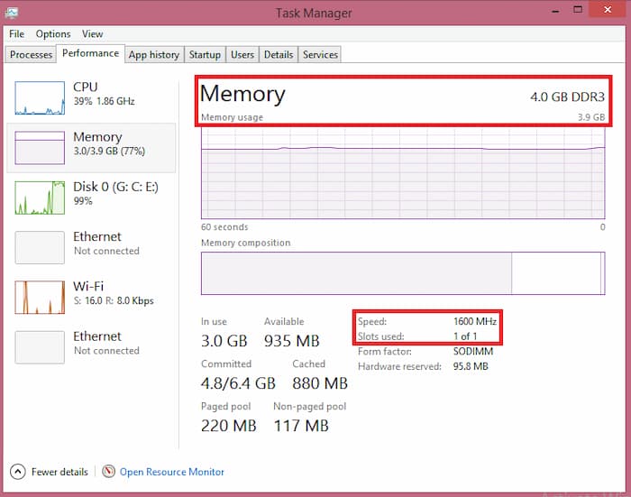 Task Manager Performance Memory